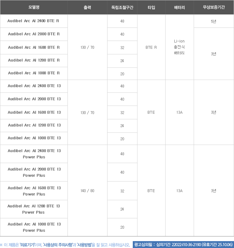 3695294320_ZX3y1JFR_4510922e2ebc30c63a83d7d5c385012a63bdd6c2.jpg 이미지크게보기