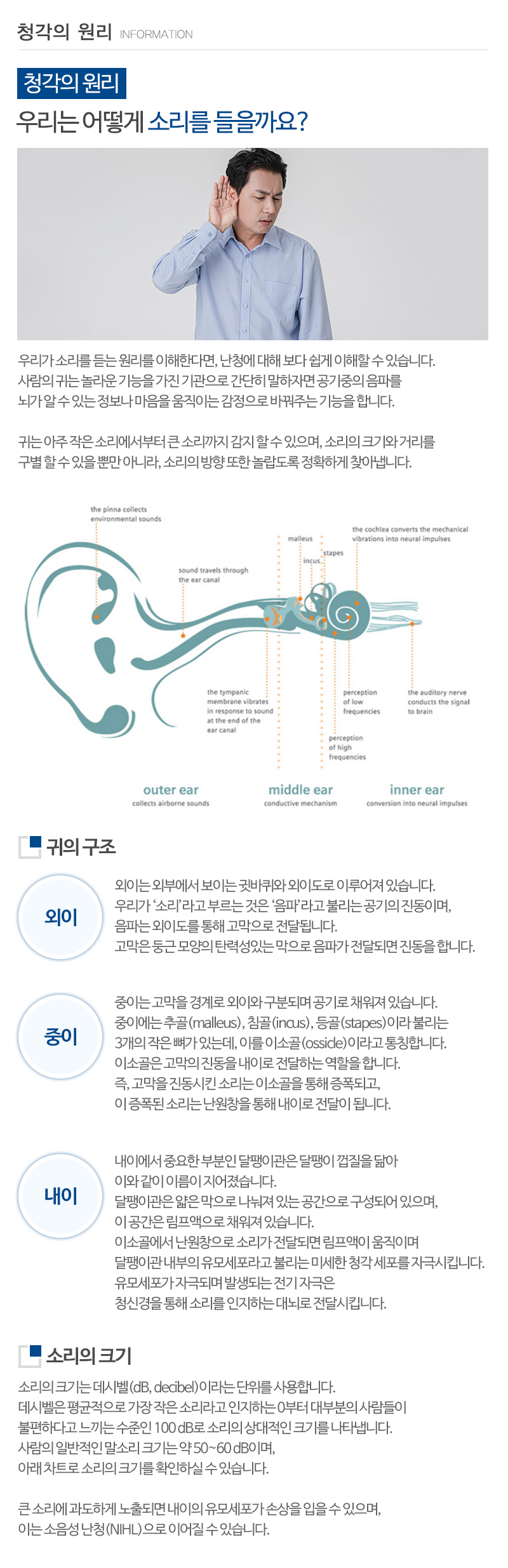 벨톤보청기노원지사__