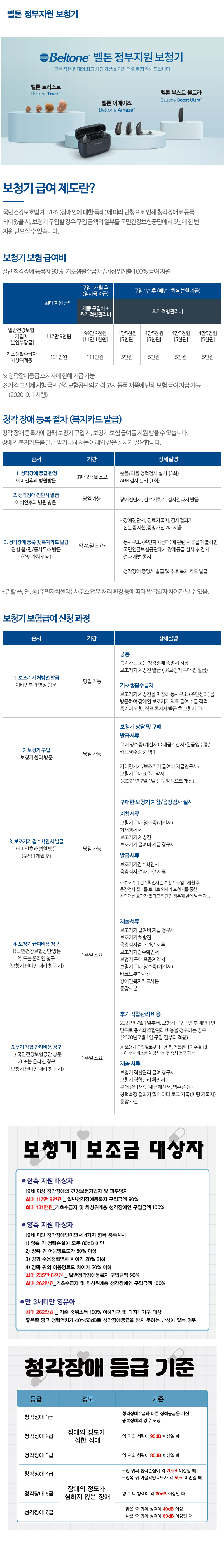 벨톤보청기노원지사__