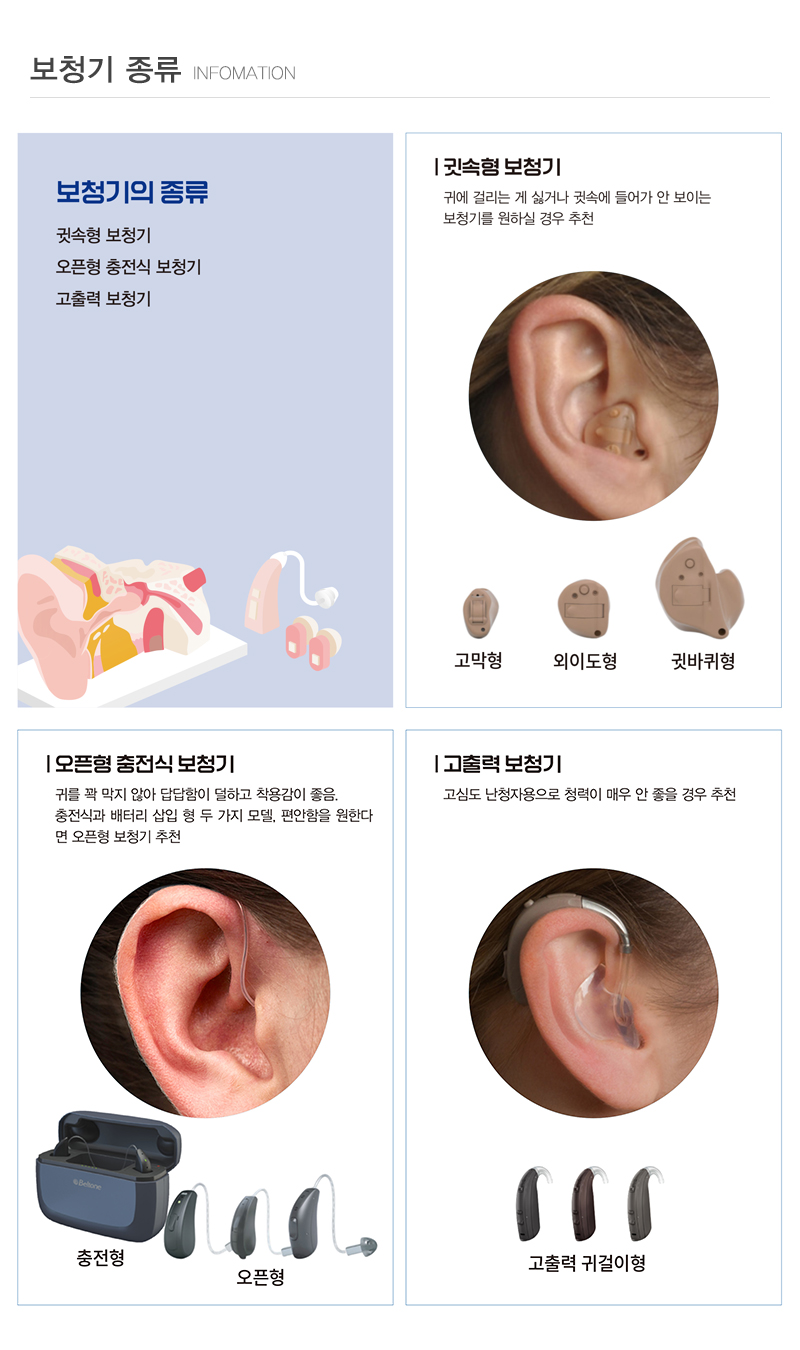 벨톤보청기노원지사__