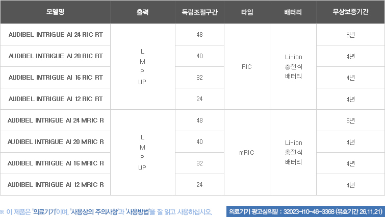 /user/b/beltone/editor/2411/410a248262f7c9d43900d6bd0a5cfdbb_1731414987_6204.jpg 이미지크게보기