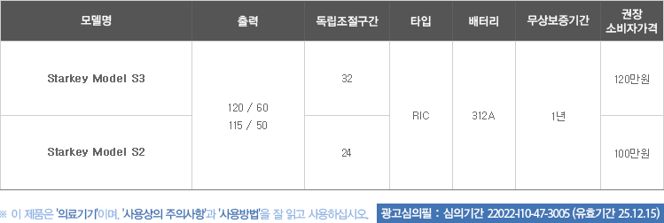 /user/b/beltone/editor/2411/410a248262f7c9d43900d6bd0a5cfdbb_1731415115_6679.jpg 이미지크게보기