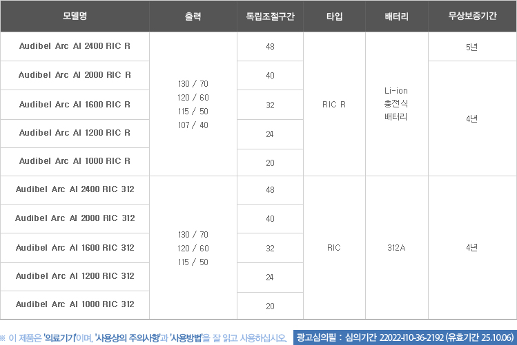 /user/b/beltone/editor/2411/410a248262f7c9d43900d6bd0a5cfdbb_1731415207_3828.jpg 이미지크게보기