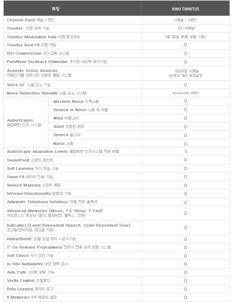 /user/b/beltone/editor/2411/410a248262f7c9d43900d6bd0a5cfdbb_1731415908_6065.gif 이미지크게보기